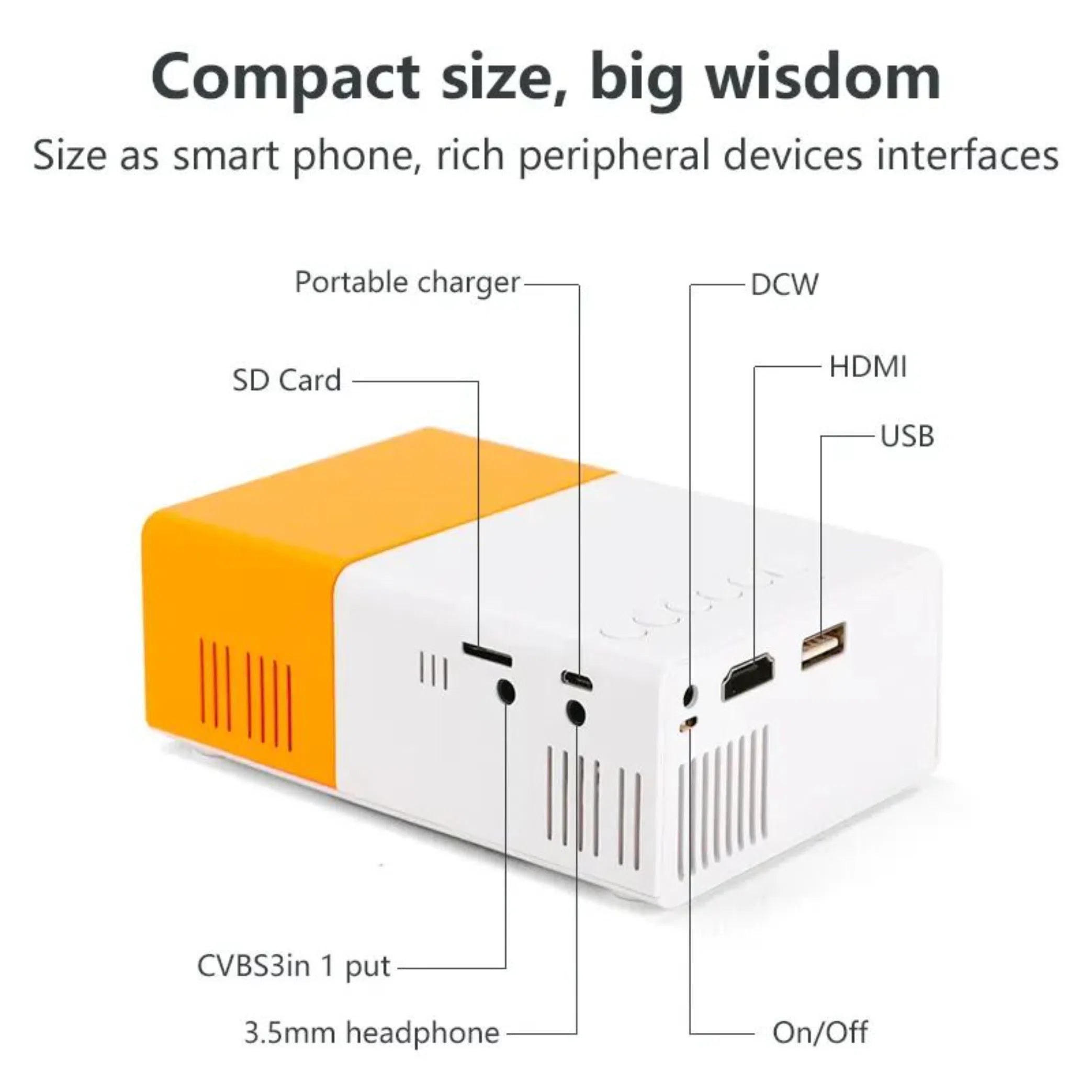 YG300 Projector HDMI USB AV Input Ports - Side View